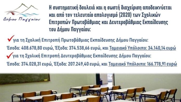 Θετικό-πρόσημο-για-τους-απολογισμούς-των-Σχολικών-Επιτροπών-Πρωτοβάθμιας-και-Δευτεροβάθμιας-Εκπαίδευσης-του-Δήμου-Παγγαίου Θετικό-πρόσημο-για-τους-απολογισμούς-των-Σχολικών-Επιτροπών-Πρωτοβάθμιας-και-Δευτεροβάθμιας-Εκπαίδευσης-του-Δήμου-Παγγαίου