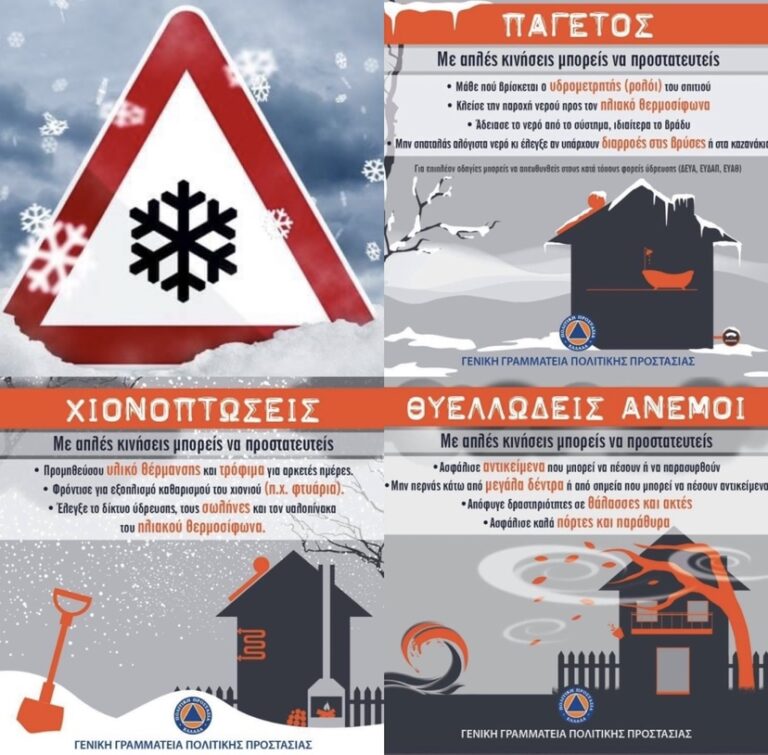 Κακοκαιρία-από-το-Σάββατο-με-χιονοπτώσεις,-μεγάλη-πτώση-της-θερμοκρασίας,-ισχυρό-παγετό,-πολύ-θυελλώδεις-βόρειους-ανέμους,-ισχυρές-βροχές-και-καταιγίδες