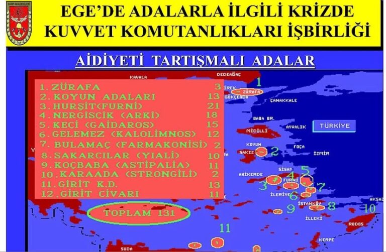 Η-Τουρκία-σχεδίαζε-να-καταλάβει-3-νησίδες-στη-Ζουράφα-στο-Θρακικό-Πέλαγος-και-συνολικά-131-νησιά-στο-Αιγαίο