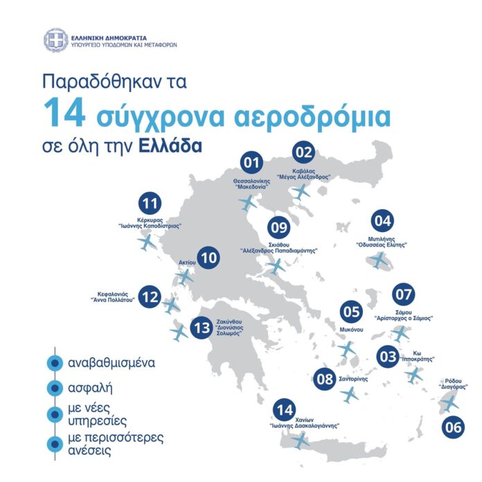 Η-έναρξη-της-νέας-τουριστικής-περιόδου-σε-λίγο-καιρό,-ενισχύεται-και-με-τα-14-σύγχρονα-αεροδρόμια-μεταξύ-αυτών-και-της-Καβάλας Η-έναρξη-της-νέας-τουριστικής-περιόδου-σε-λίγο-καιρό,-ενισχύεται-και-με-τα-14-σύγχρονα-αεροδρόμια-μεταξύ-αυτών-και-της-Καβάλας