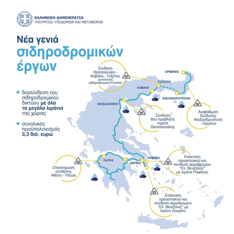 Νέα-γενιά-σιδηροδρομικών-έργων-Προχωράει-η-σύνδεση-Θεσσαλονίκης-Καβάλας-Τοξότες;