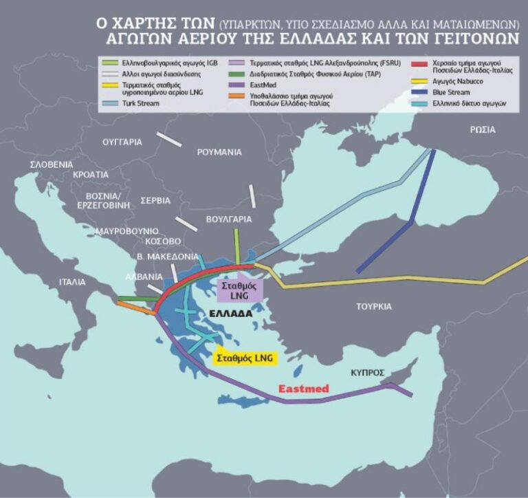 Το-μεγάλο-παιχνίδι-των-αγωγών-–-Το-ενδιαφέρον-στο-fsru-στην-Αλεξανδρούπολη