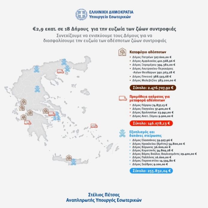 37.000e-στο-Δήμο-Παγγαίου-για-προμήθεια-οχήματος-μεταφοράς-αδέσποτων
