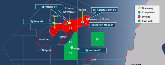 Ερμής,-η-νέα-ανακάλυψη-κοιτάσματος-φυσικού-αερίου-της-energean-στο-Ισραήλ Ερμής,-η-νέα-ανακάλυψη-κοιτάσματος-φυσικού-αερίου-της-energean-στο-Ισραήλ