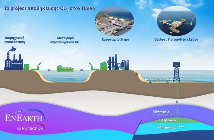 Ημέρα-της-Γης:-Μνημόνιο-enearth-–-kavala-solutions-για-την-υπόγεια-αποθήκευση-co2-στον-Πρίνο Ημέρα-της-Γης:-Μνημόνιο-enearth-–-kavala-solutions-για-την-υπόγεια-αποθήκευση-co2-στον-Πρίνο