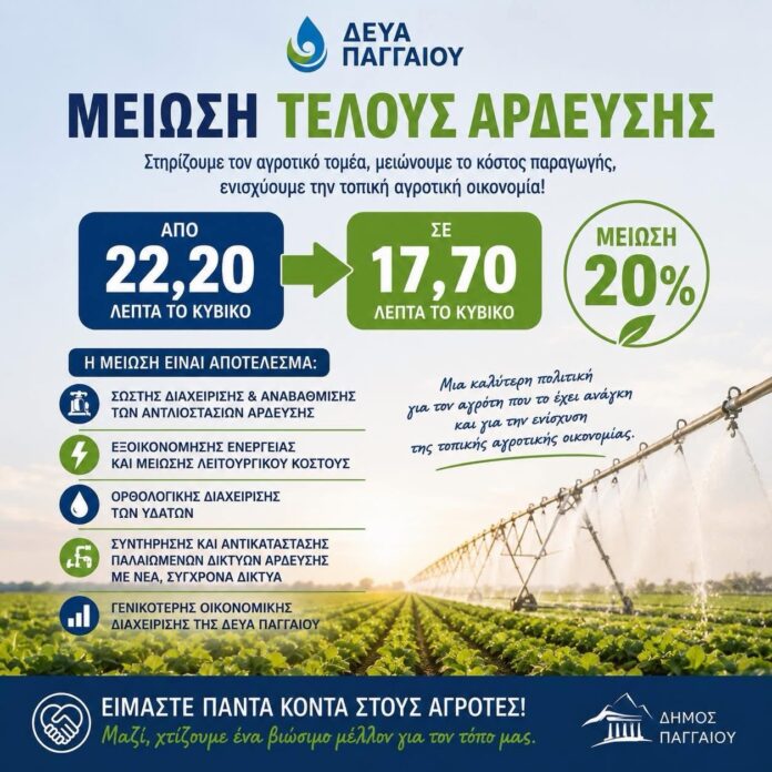Μείωση-τέλους-άρδευσης-στον-Δήμο-Παγγαίου Μείωση-τέλους-άρδευσης-στον-Δήμο-Παγγαίου